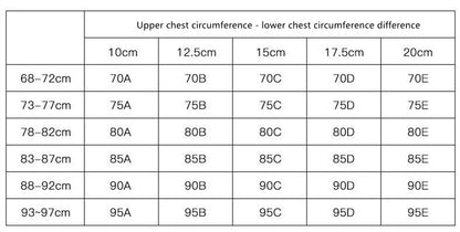 Lace Lingerie Breathable Comfortable Thin Large Size Bra Bra